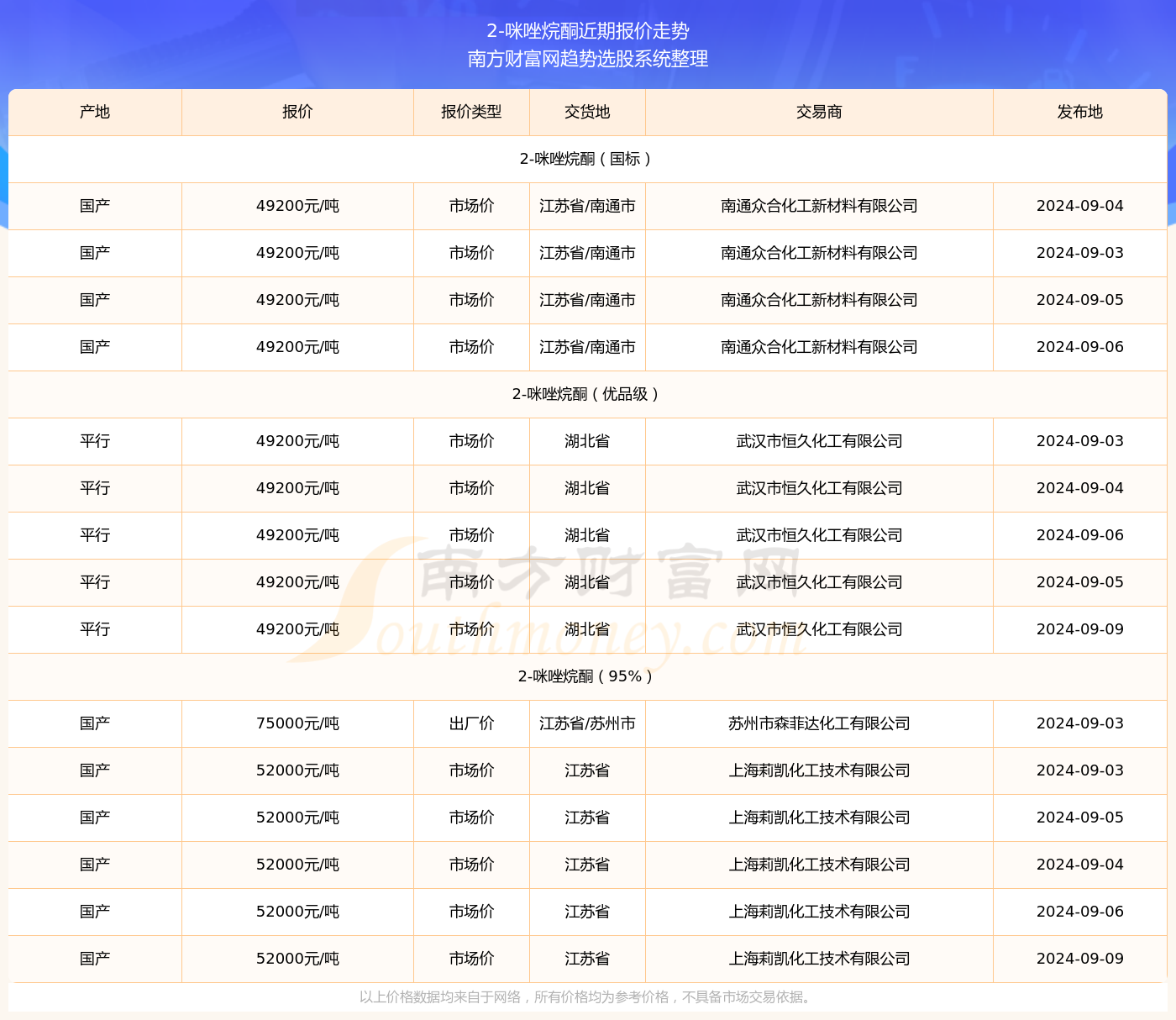新澳精選資料免費提供開032期 47-33-08-23-37-17T：12,新澳精選資料免費提供，探索第032期彩票的秘密（47-33-08-23-37-17T，12）