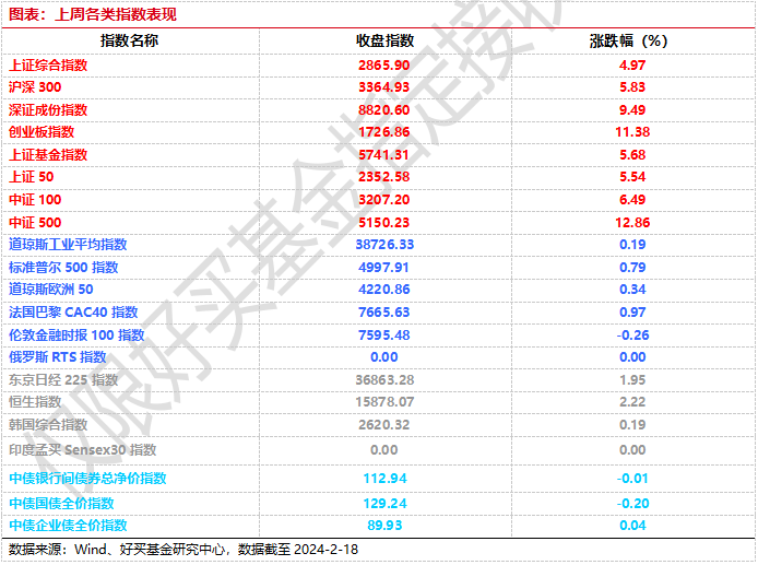六盒大全經(jīng)典全年資料2025年版036期 18-10-38-42-27-16T：29,六盒大全經(jīng)典全年資料2025年版036期——深度解析與前瞻性預(yù)測(cè)