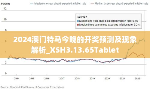 2040澳門(mén)免費(fèi)精準(zhǔn)資料045期 16-03-06-45-12-23T：09,探索澳門(mén)未來(lái)，聚焦澳門(mén)免費(fèi)精準(zhǔn)資料第045期（日期，2040年）與數(shù)字之謎（日期，特定日期）