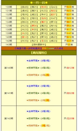 新奧門資料免費(fèi)大全最新更新內(nèi)容055期 04-09-21-37-40-32T：14,新澳門資料免費(fèi)大全，最新更新內(nèi)容055期詳解