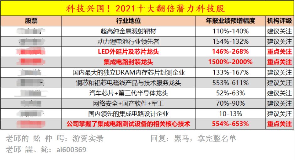 新澳門(mén)內(nèi)部一碼最精準(zhǔn)公開(kāi)058期 44-18-38-26-08-31T：11,新澳門(mén)內(nèi)部一碼精準(zhǔn)預(yù)測(cè)，探索數(shù)字世界的奧秘（第058期詳解）