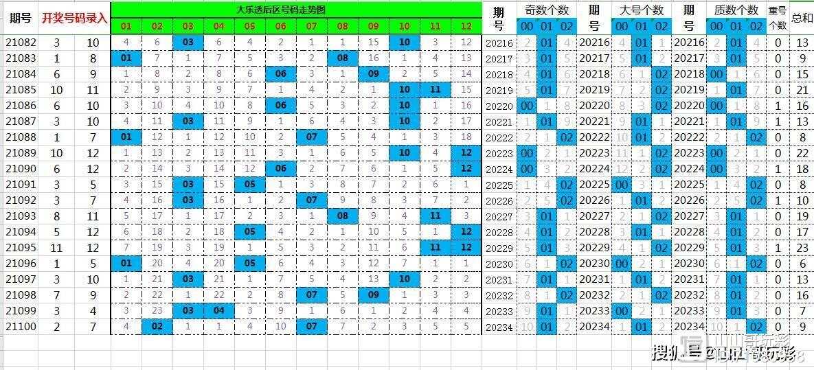 一肖一碼中持一一肖一碼060期 02-25-33-28-21-05T：36,一肖一碼中持一一肖一碼060期的奧秘與探索，20選5的彩票故事