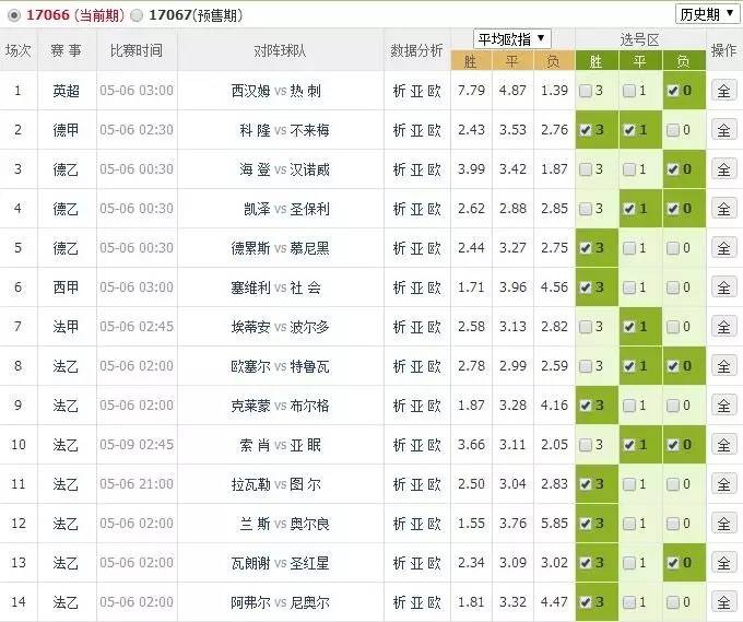 新澳天天開獎(jiǎng)資料065期 16-03-36-29-26-08T：42,新澳天天開獎(jiǎng)資料詳解，第065期開獎(jiǎng)結(jié)果及后續(xù)展望