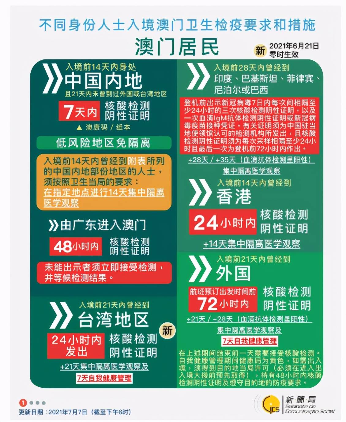新澳精準(zhǔn)資料免費(fèi)提供2025澳門089期 24-08-27-39-34-21T：16,新澳精準(zhǔn)資料免費(fèi)提供，探索澳門089期的秘密（2025年8月9日版）