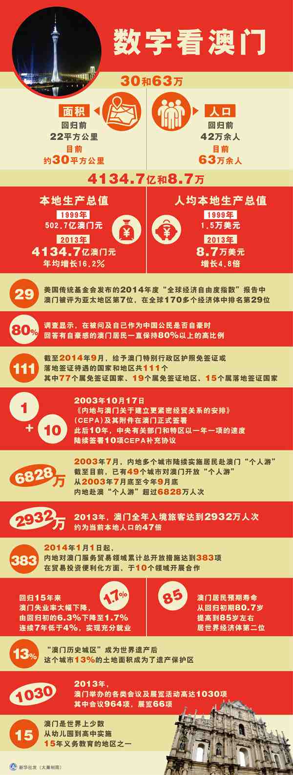 7777788888新澳門028期 09-12-20-24-28-40S：27,探索神秘?cái)?shù)字組合，7777788888在新澳門028期的獨(dú)特魅力