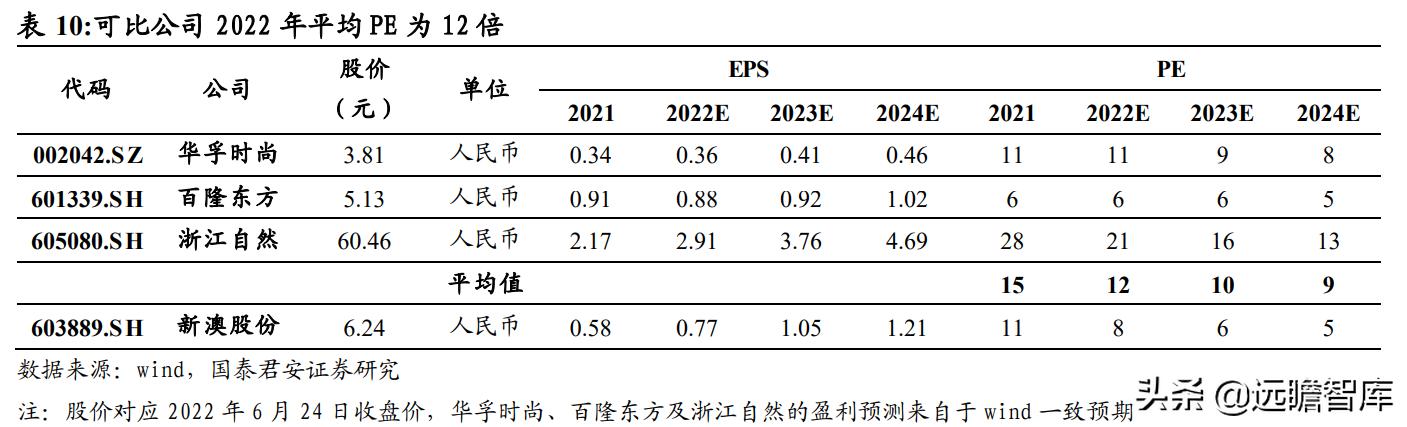 2025年新澳原料免費(fèi)提供103期 03-07-10-39-43-48Y：32,關(guān)于新澳原料免費(fèi)提供的深度解析與未來(lái)展望 —— 以第103期為例，展望未來(lái)趨勢(shì)（關(guān)鍵詞，新澳原料免費(fèi)提供第103期 03-07-10-39-43-48Y，32）