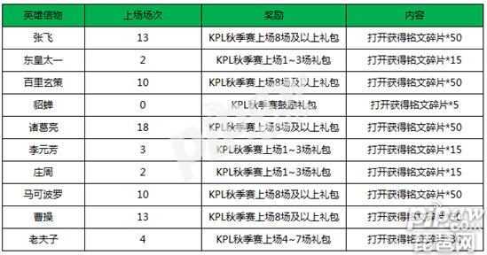 一碼包中9點20公開046期 12-19-26-30-31-44A：06,一碼包中揭秘，9點20分的046期開獎與獨特組合12-19-26-30-31-44A及特別號碼06