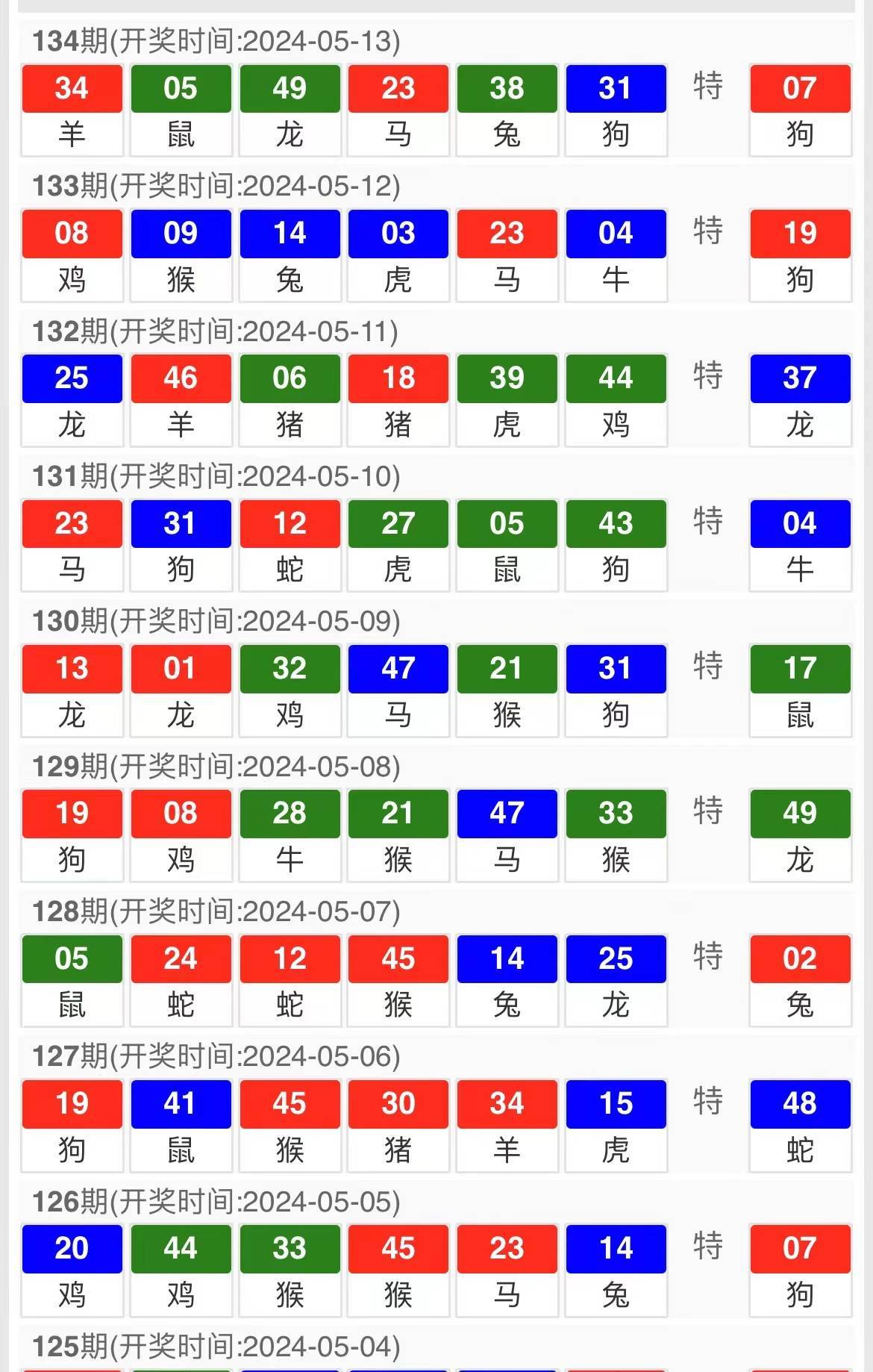 2025年新奧門特馬資料93期146期 02-03-17-32-41-49E：45,探索新澳門特馬資料——揭秘第93期與第146期的奧秘（關鍵詞，02-03-17-32-41-49E與數字45）