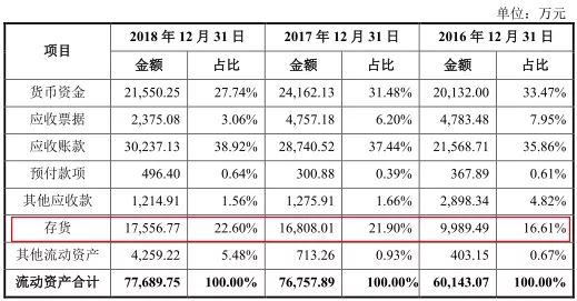 澳門(mén)精準(zhǔn)一碼100%準(zhǔn)確013期 02-03-05-08-09-39P：06,澳門(mén)精準(zhǔn)一碼，揭秘彩票背后的秘密與策略分析（第013期）