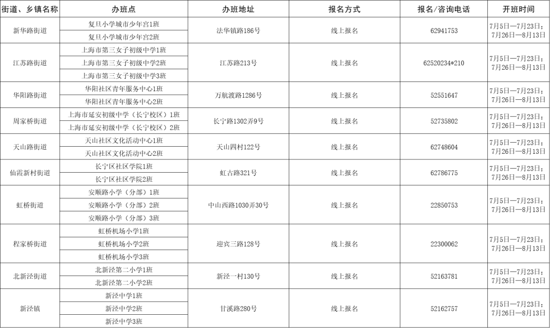 2025年今晚開獎(jiǎng)結(jié)果查詢057期 05-08-16-29-34-37Z：22,2025年今晚開獎(jiǎng)結(jié)果查詢，第057期的神秘?cái)?shù)字與期待的心情