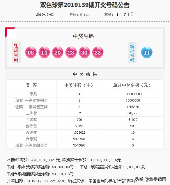 2025年香港正版資料大全最新版004期 02-15-21-26-39-45H：49,探索香港正版資料大全最新版，聚焦2025年004期的獨特魅力與深度解析