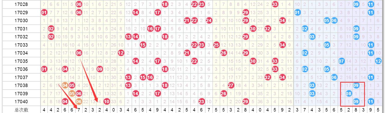 天天開獎澳門天天開獎歷史記錄100期 02-10-26-33-39-47Q：30,天天開獎澳門歷史記錄，探索過去與未來的軌跡（第澳門天天開獎歷史記錄100期 02-10-26-33-39-47Q，30）
