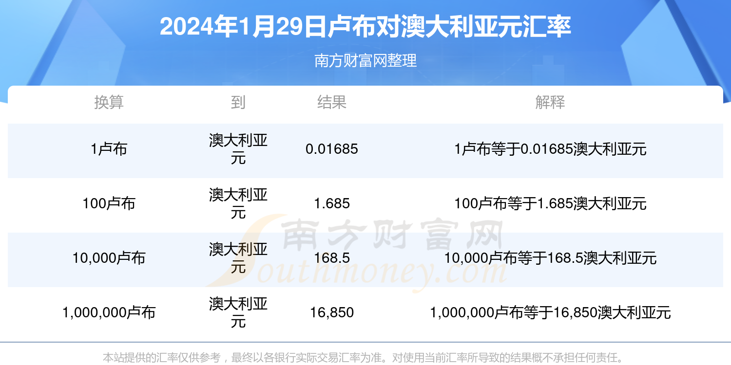 2025新奧歷史開獎(jiǎng)結(jié)果查詢047期 09-18-26-32-41-49T：24,探索新奧歷史開獎(jiǎng)結(jié)果，第047期開獎(jiǎng)揭曉與深度解讀（附詳細(xì)結(jié)果查詢）
