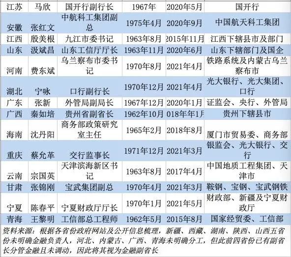 2025新澳精準資料大全013期 06-15-48-22-31-45T：35,探索未來之門，2025新澳精準資料大全第013期詳解