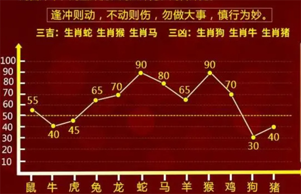 一肖一碼100-準(zhǔn)資料032期 47-33-08-23-37-17T：12,一肖一碼，揭秘精準(zhǔn)資料的秘密 032期深度解析與策略分享